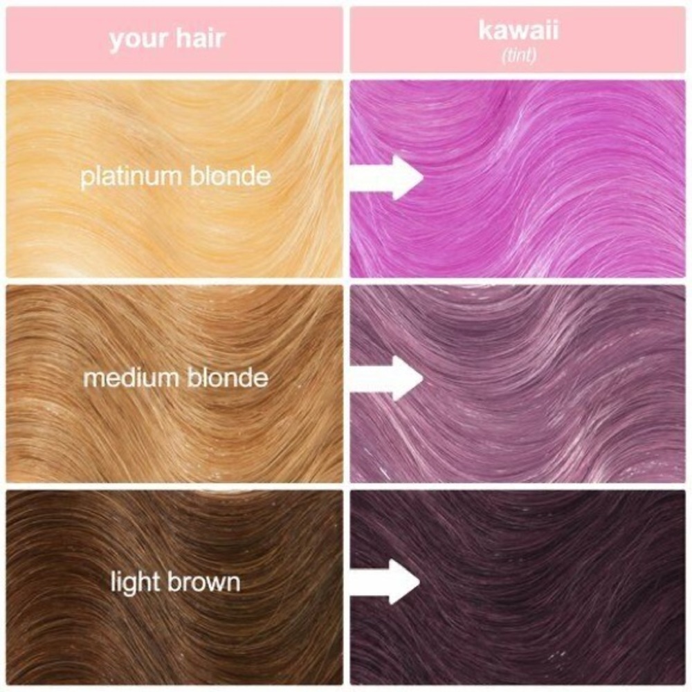 🆕💕 ‘Kawaii’ Unicorn Hair -Semi Permanent Hair Color - Lime Crime - SET OF 3 - Picture 6 of 7